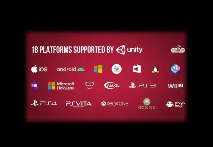 零基础入门Unity，这些知识你必须知道