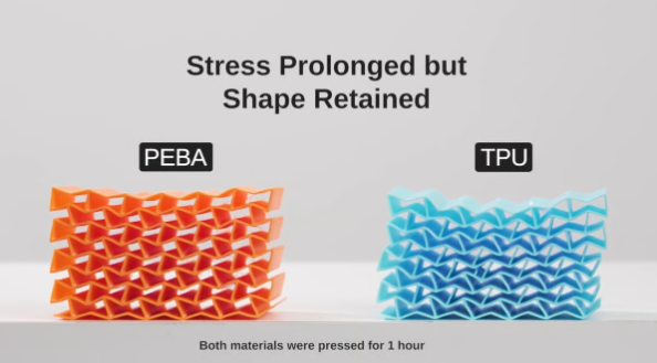 4步&mdash;&mdash;剖析3D打印标准TPU的&ldquo;超级弹性&rdquo;替代品PEBA