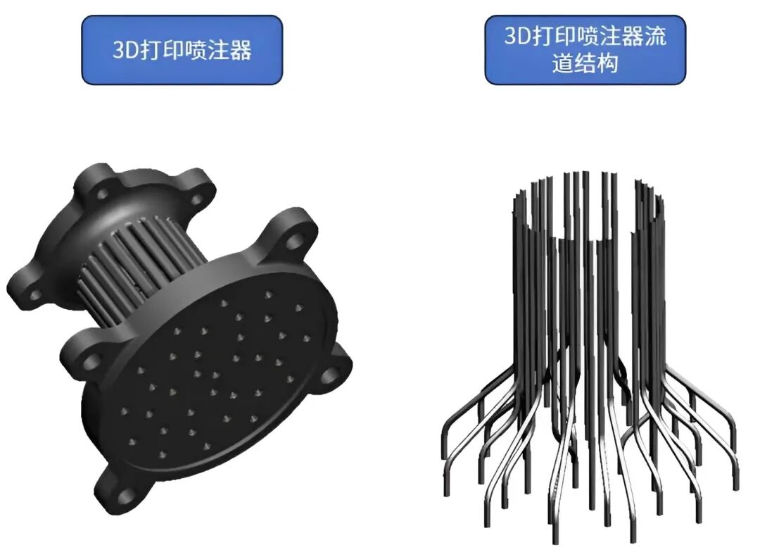 商业航天降本的关键！3D打印--全解析